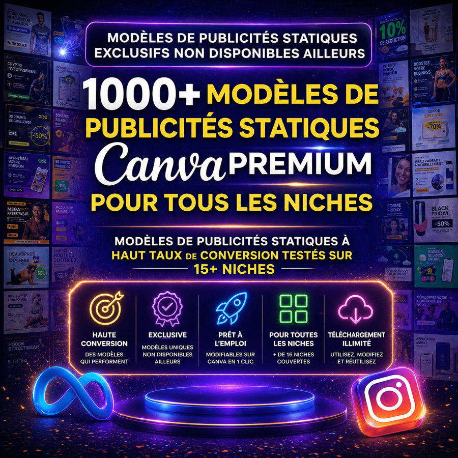 Créer une publicité Facebook avec Canva : la méthode pas à pas