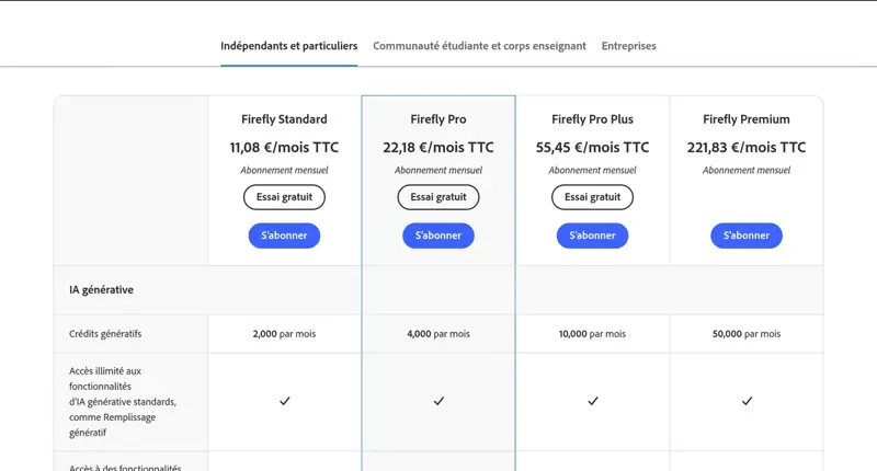 Tableau des formules Adobe Firefly avec les prix mensuels en euros et les crédits génératifs inclus