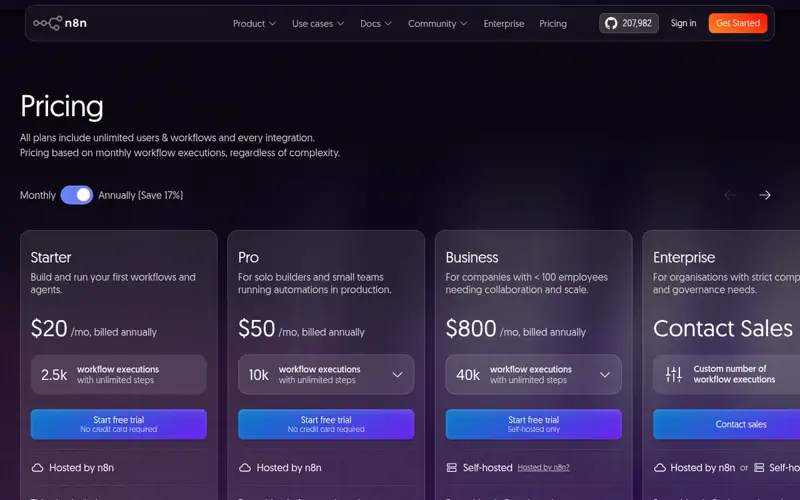 Page des tarifs de n8n présentant les offres cloud Starter, Pro, Business et Enterprise