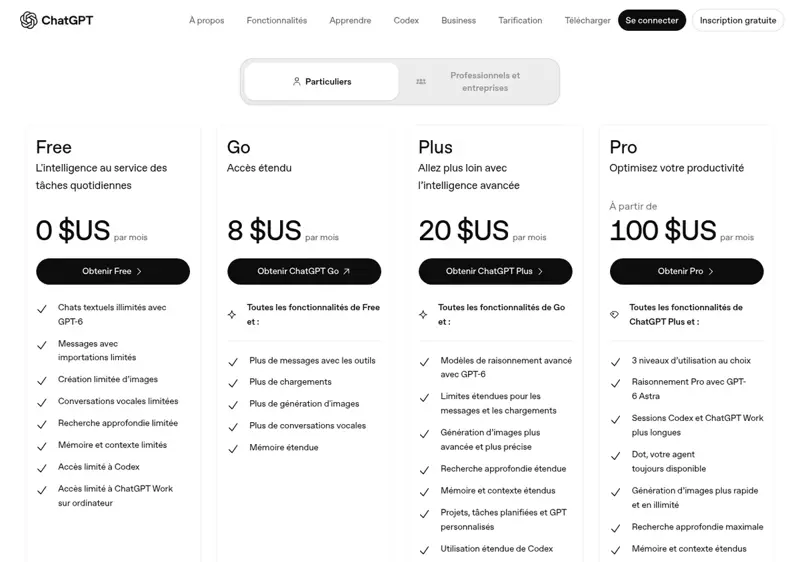 Page officielle des tarifs ChatGPT montrant les forfaits Free à 0 dollar, Go à 8 dollars, Plus à 20 dollars et Pro à partir de 100 dollars par mois