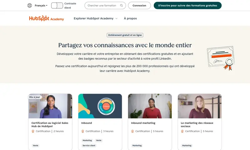 Page HubSpot Academy en français présentant des certifications gratuites en inbound marketing et marketing des réseaux sociaux