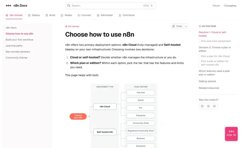 Page de documentation n8n expliquant le choix entre n8n Cloud et la version auto-hébergée