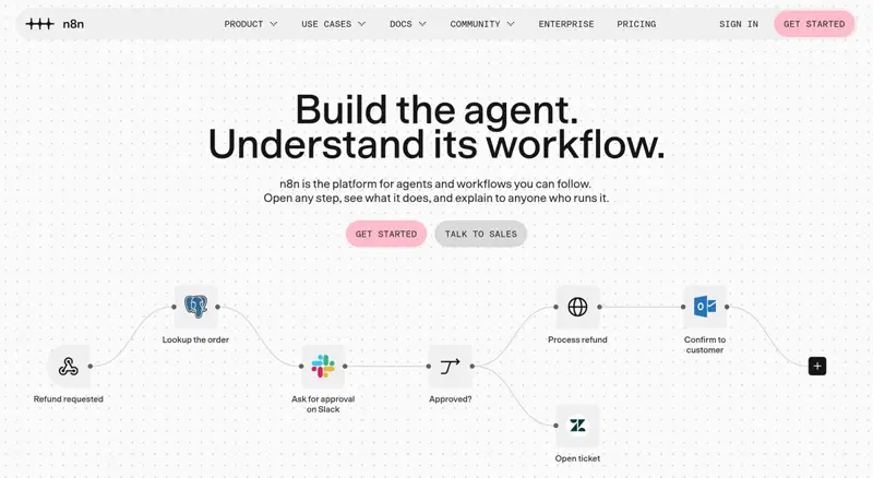 Page d’accueil de n8n.io montrant un workflow de remboursement avec des nœuds reliés entre eux