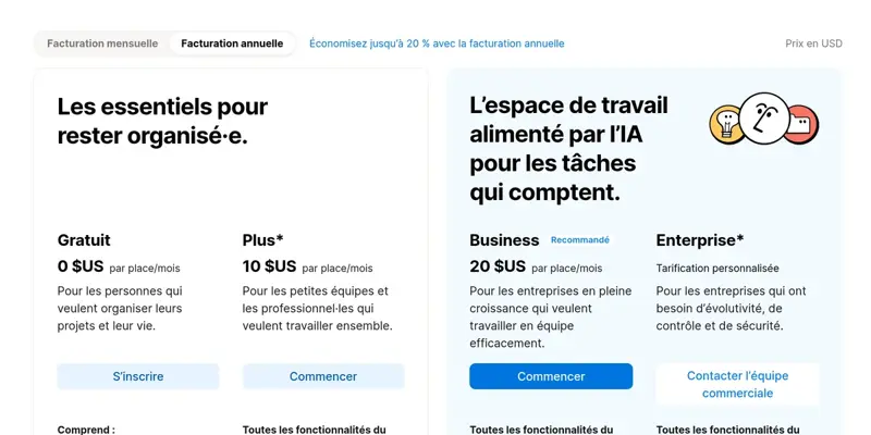Grille des tarifs Notion en facturation annuelle : Gratuit 0 $, Plus 10 $, Business 20 $ par place et par mois, Enterprise sur devis